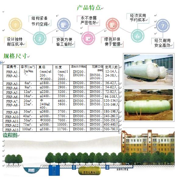 南澳玻璃钢化粪池