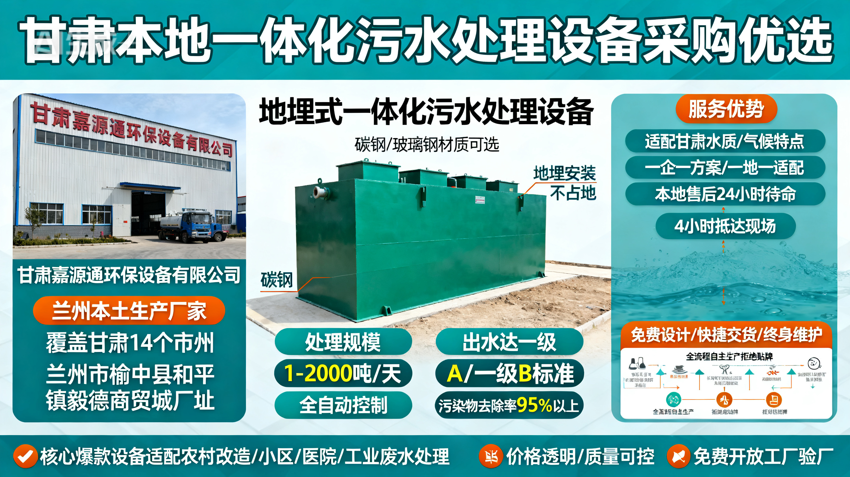 甘肃采购南澳一体化南澳污水处理设备_优先选本地生产厂家_直...式解决甘肃污水处理需求_选本地实体厂家_靠谱有保障.jpeg